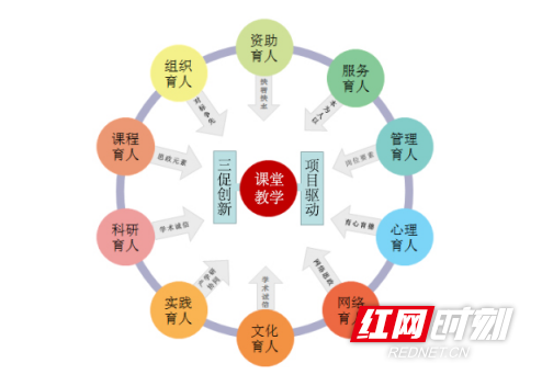 QQ20250828-111413.png QQ20250828-111413.png