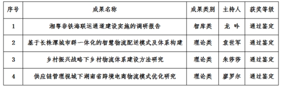 1733054224896751.jpg 微信截图_20241201195632.jpg