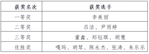 微信截图_20250610103034.png 微信截图_20250610103034.png